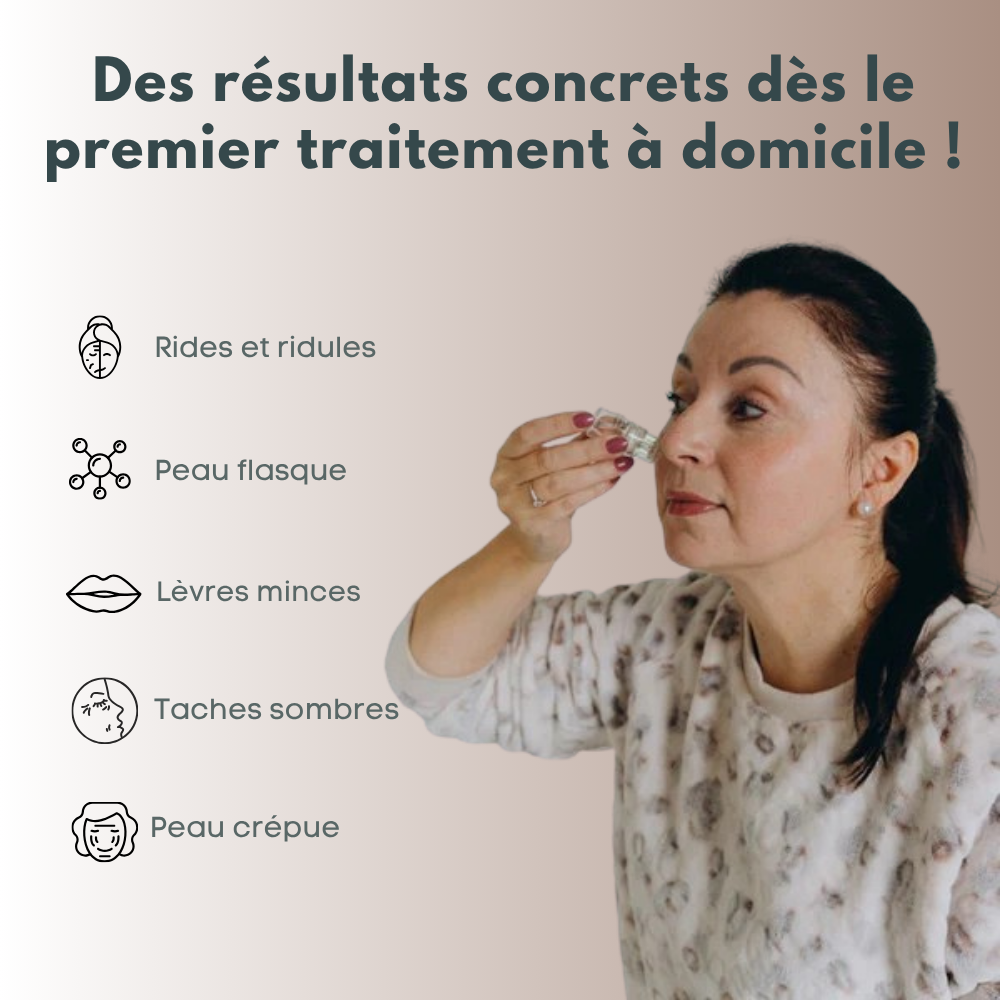 Micro-infusion Dermeva™ + Sérum offert