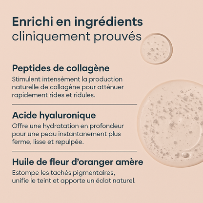 Micro-infusion Dermeva™ + Sérum offert